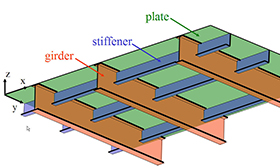 Platework - Code checking of steel plate structures
