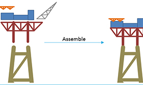 Presel - Superelement assembly