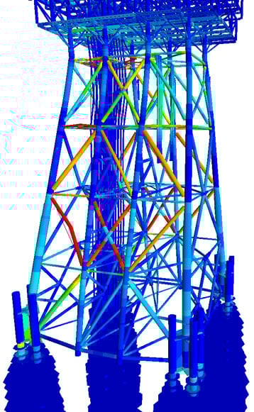 Sesam GeniE software for jacket analysis