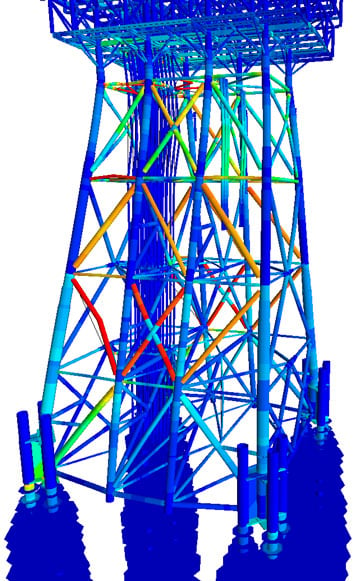 Sesam GeniE software for jacket analysis