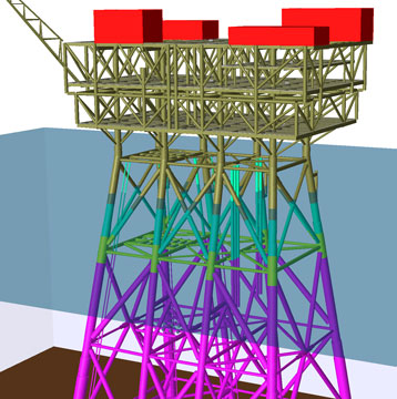 Sesam GeniE software for jacket analysis