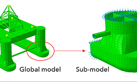 Submod - Sub-modelling