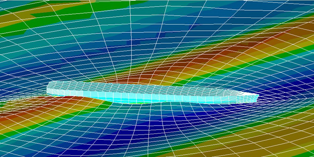 Hydrodynamic analysis of non-linear waves in random sea states – Wamod