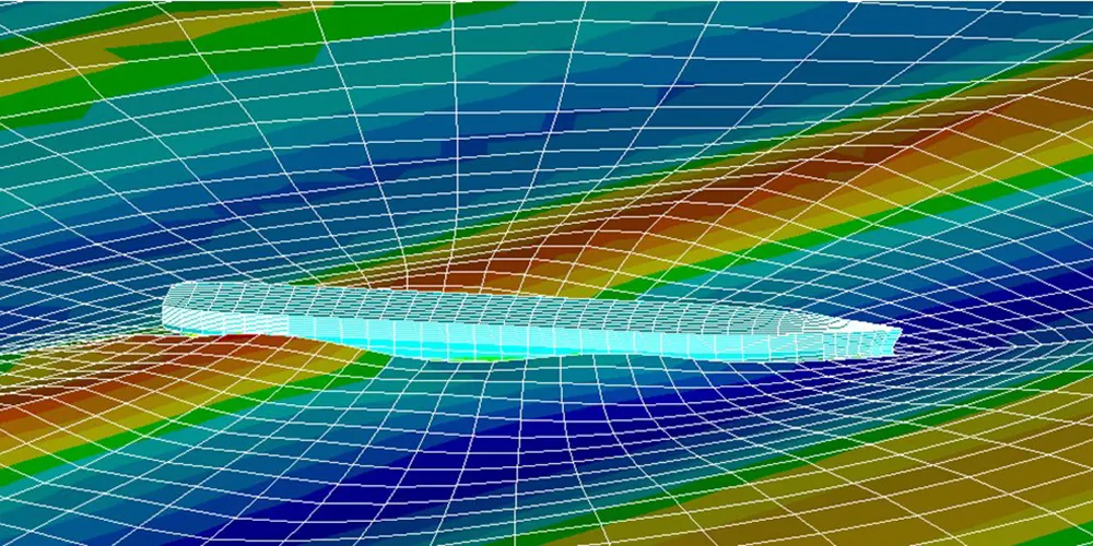 Hydrodynamic analysis of non-linear waves in random sea states – Wamod