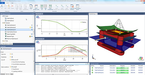 Efficient stability and hydrodynamic analysis software - Sesam HydroD 5