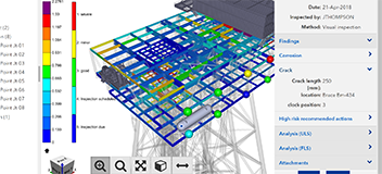 Unlock the value of your engineering models