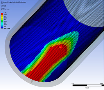 Shaft-aft bearing contact area mapping B