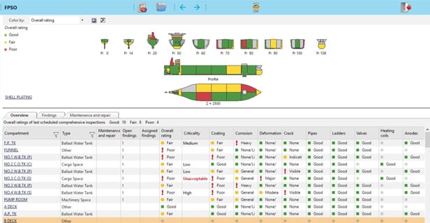 ShipManager Hull - FPSO_616x320