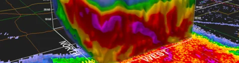 Short-term forecasting