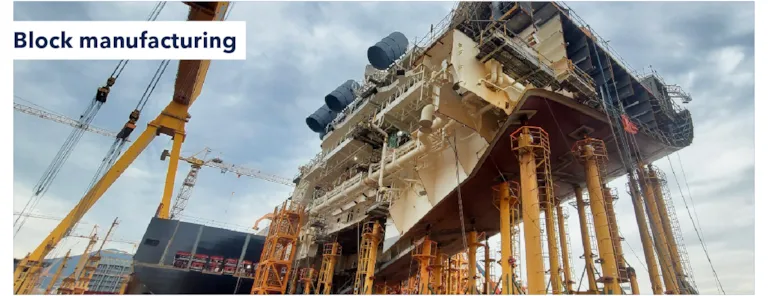 Shipbuilding Using Blocks Berlin Express: the role of class in shipbuilding projects