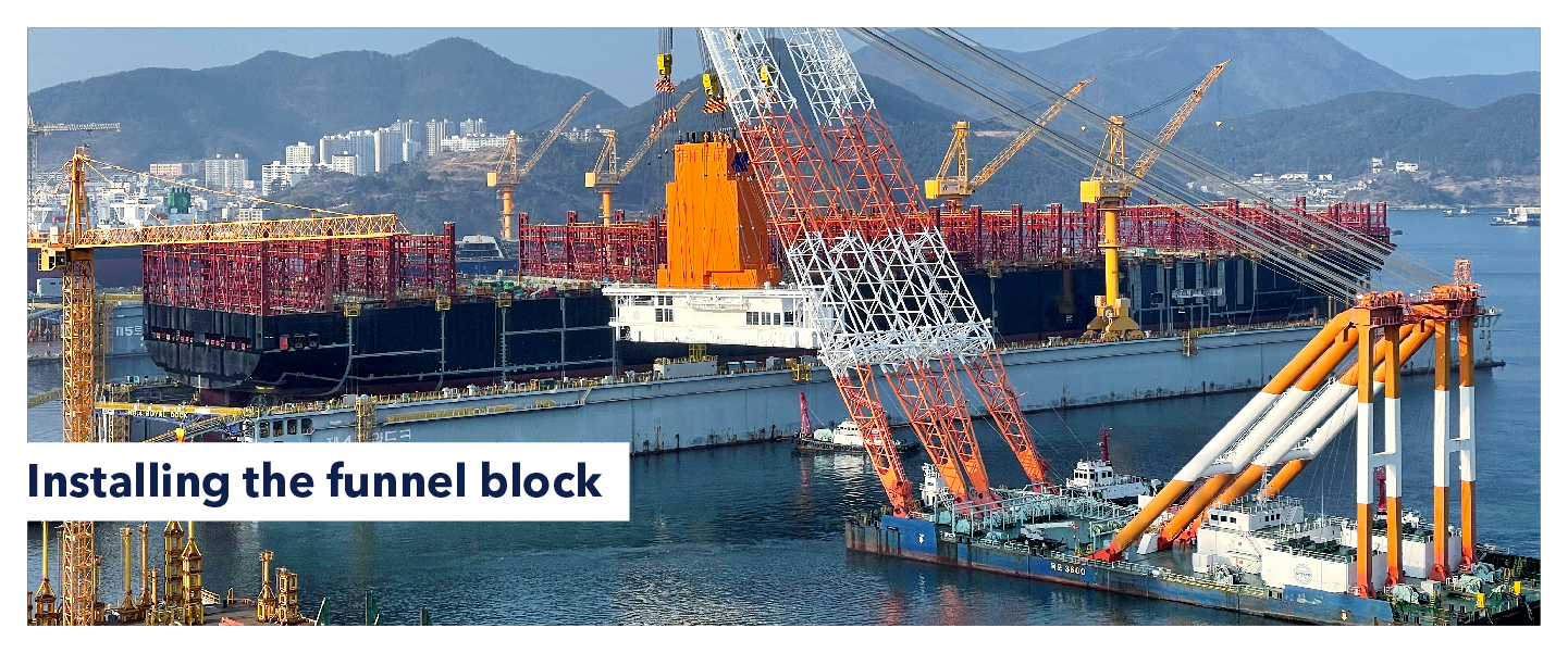 Installing the funnel block 