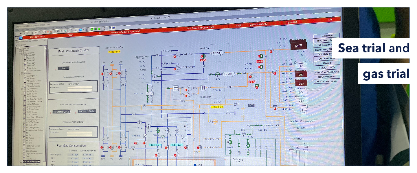 Sea trial and gas trial 