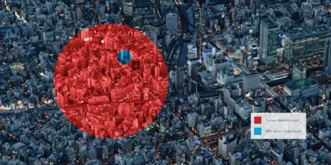 Smart Cable Guard publications banner