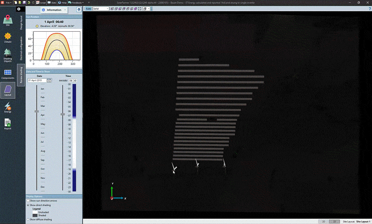 Digital transformation