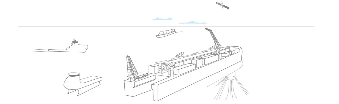 Solitude FLNG banner