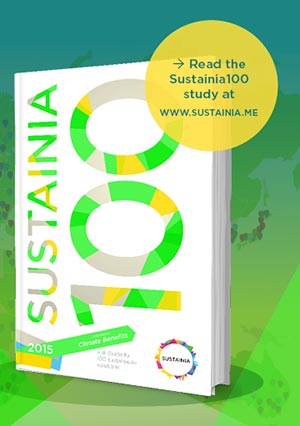 Sustainia cover 2015