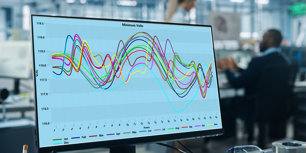 Synergi Electric - 8760 simulation
