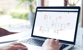 SY-09 Bow tie barrier based risk management training