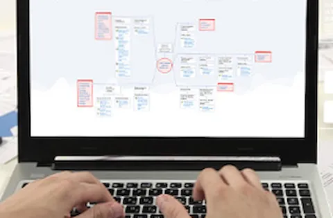 Synergi Life - Barrier management