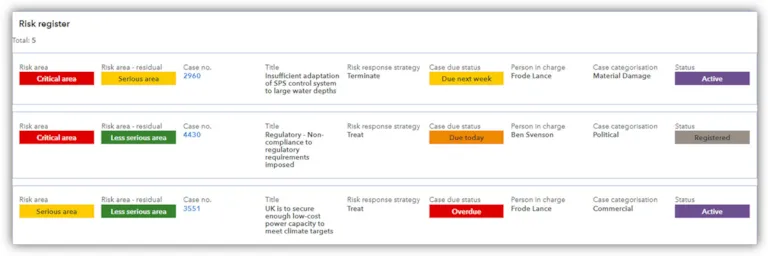 Risk management for operational excellence and sustainability