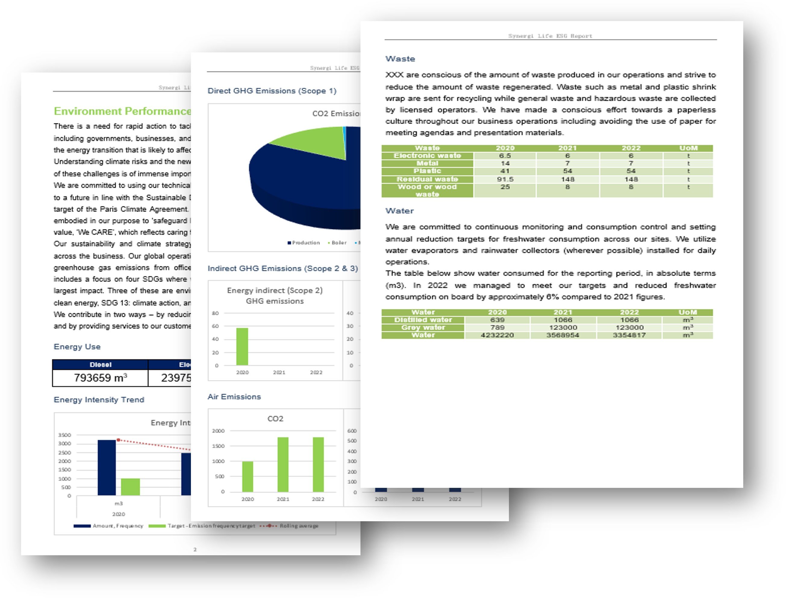 Synergi Life ESG - step 4