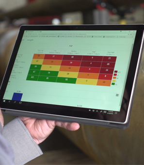 Synergi Pipeline software for efficient pipeline operation