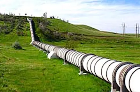 Synergi Pipeline - Oil and gas pipelines (Uptime)