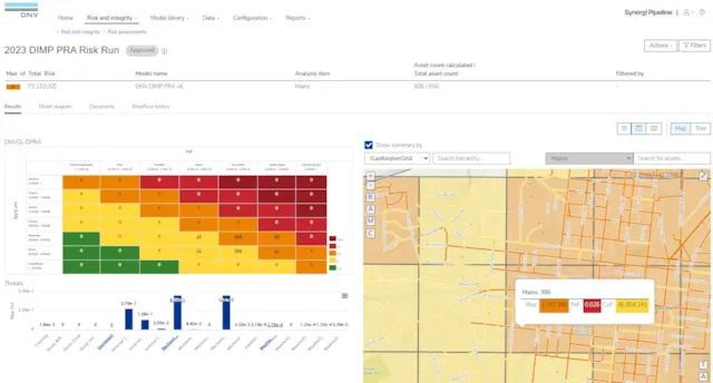 Synergi Pipeline – Pipeline Risk and Integrity Management Software