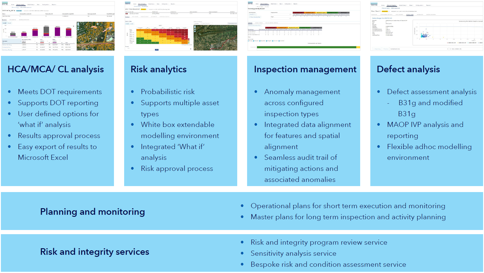 Synergi Pipeline for risk overview