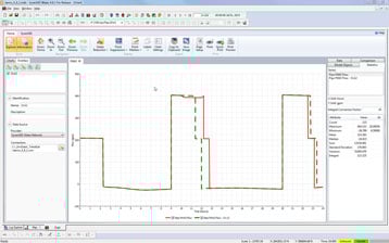 Synergi Water software