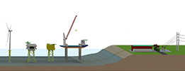 Turbine.Architect: advanced wind turbine modelling tool