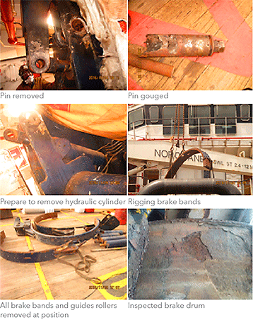 Technical Regulatory 03-2019 Recommissioning of laid-up vessels