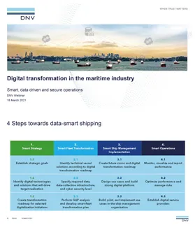 Digitalization in maritime industry | DNV