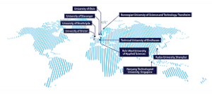 University professorships sponsored by DNV