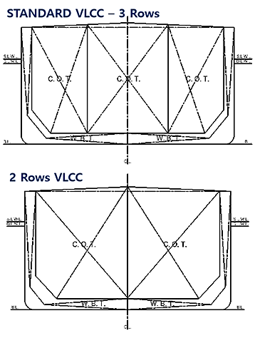 VLCC line drawing | DNV GL - Maritime