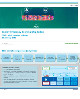 EEXI Webinar on demand | DNV GL - Maritime