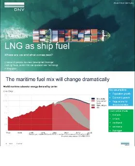 LNG as ship fuel - webinar by DNV