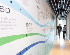 Man and woman walking in a DNV GL office corridor in Singapore