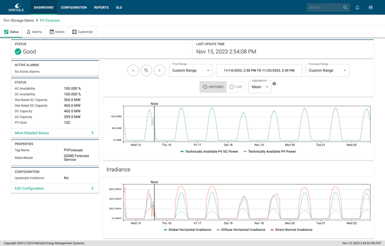 Wärtsilä Energy Storage dashboard