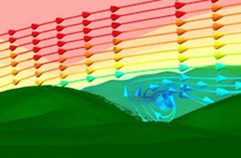 Computational fluid dynamics